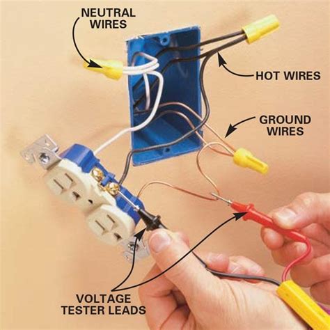 how to make an electrical oullet from another oulet box|diy electrical outlet wall.